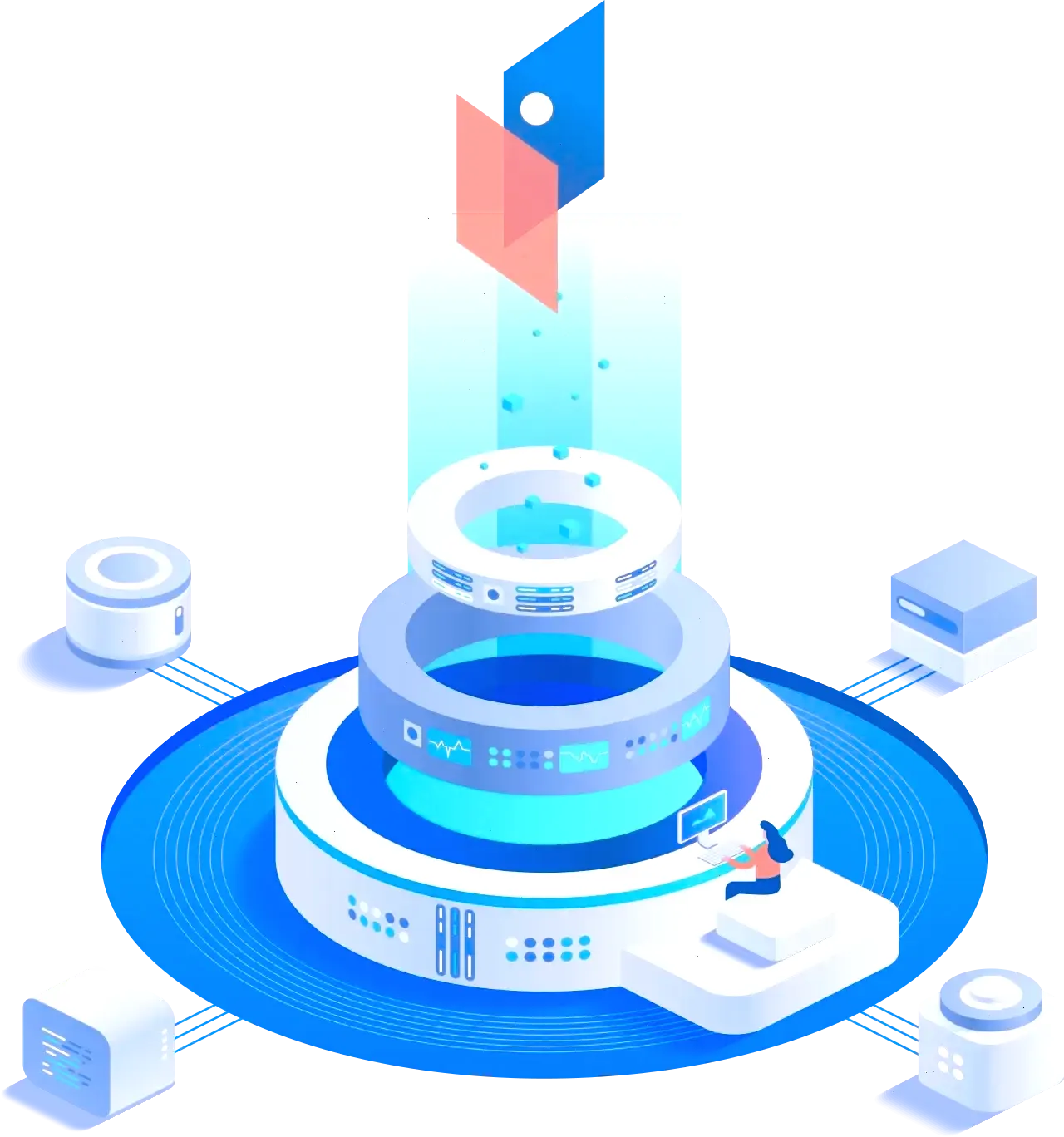 Valoral Activanç algorithmes trading
